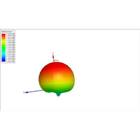 NewBeeDrone Antennas NewBeeDrone Honey Patch Antenna 5.8Ghz - Linear